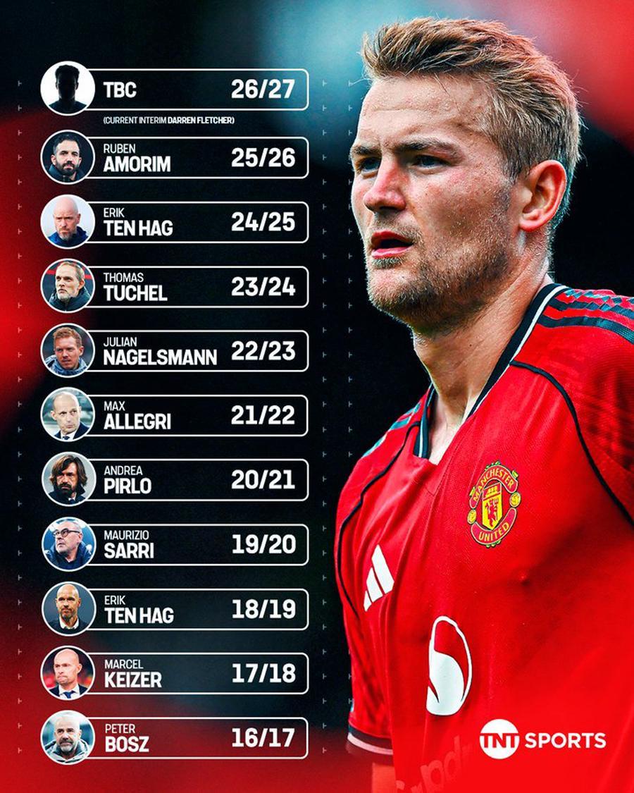 开云电竞-卡里克首战曼联3人缺阵！拉爵格雷泽督战，4231阵型仅1位置有悬念